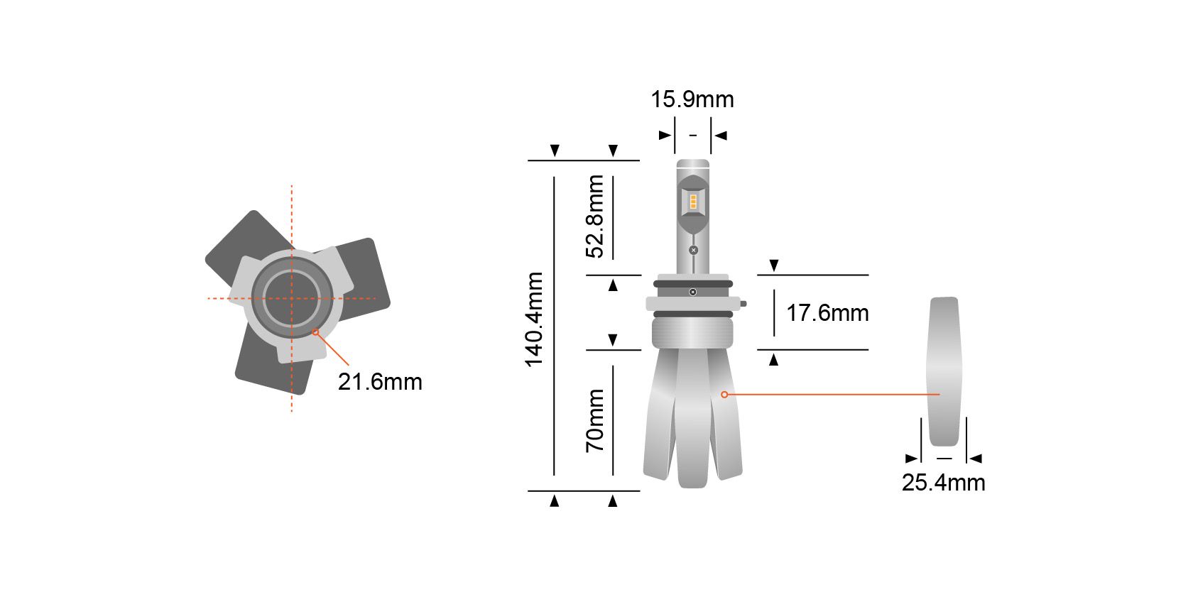 STEDI Copper-Head LED Konvertering Kit HB4